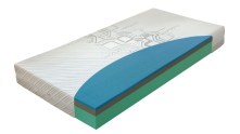 chladiva-zdravotni-matrace-vyska-20cm-nosnost-140kg-zaruka-5let-aquasleep-20-materasso-1