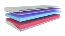 gelova-matrace-1+1-zdarma-vyska-20cm-nosnost-130kg-zaruka-3roky-airgel-comfort-materasso-3