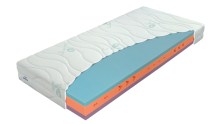 sendvicova-matrace-1+1-zdarma-vyska-18cm-nosnost-130kg-zaruka-3roky-ergoflex-18-materasso-1