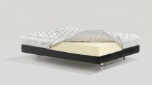 zdravotni-italska-matrace-vyska-22cm-nosnost-150kg-zaruka-8let-massaggio-light-magniflex-3
